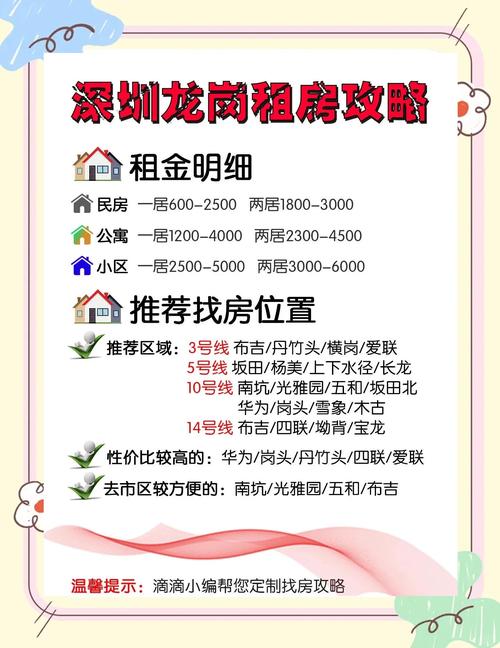 深圳公租房房租怎么算