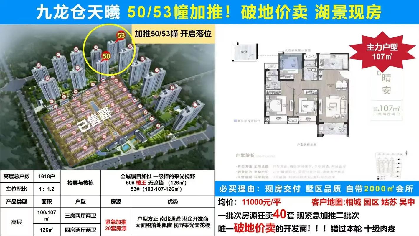 灵宝尚品花园房价