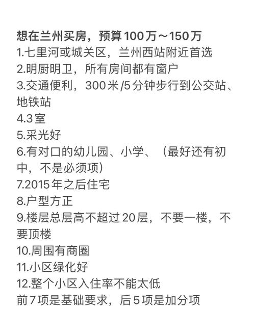 兰州广场房价