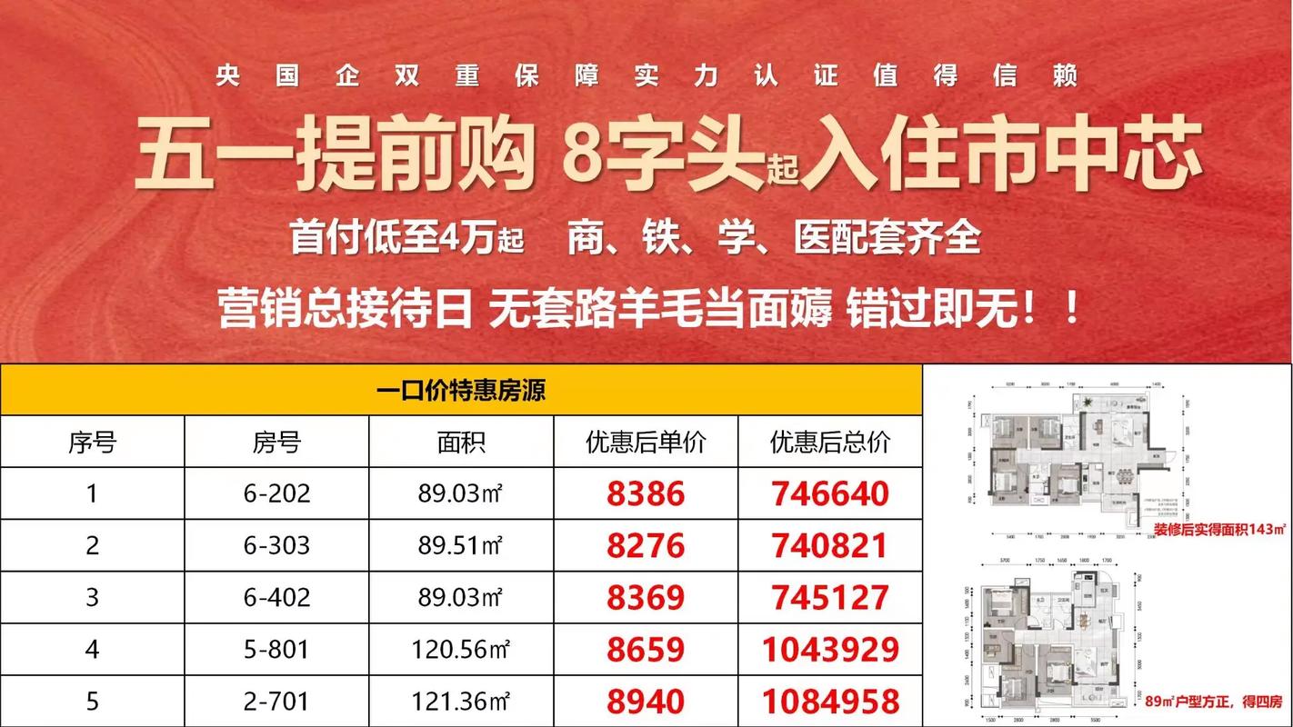 达官营房价