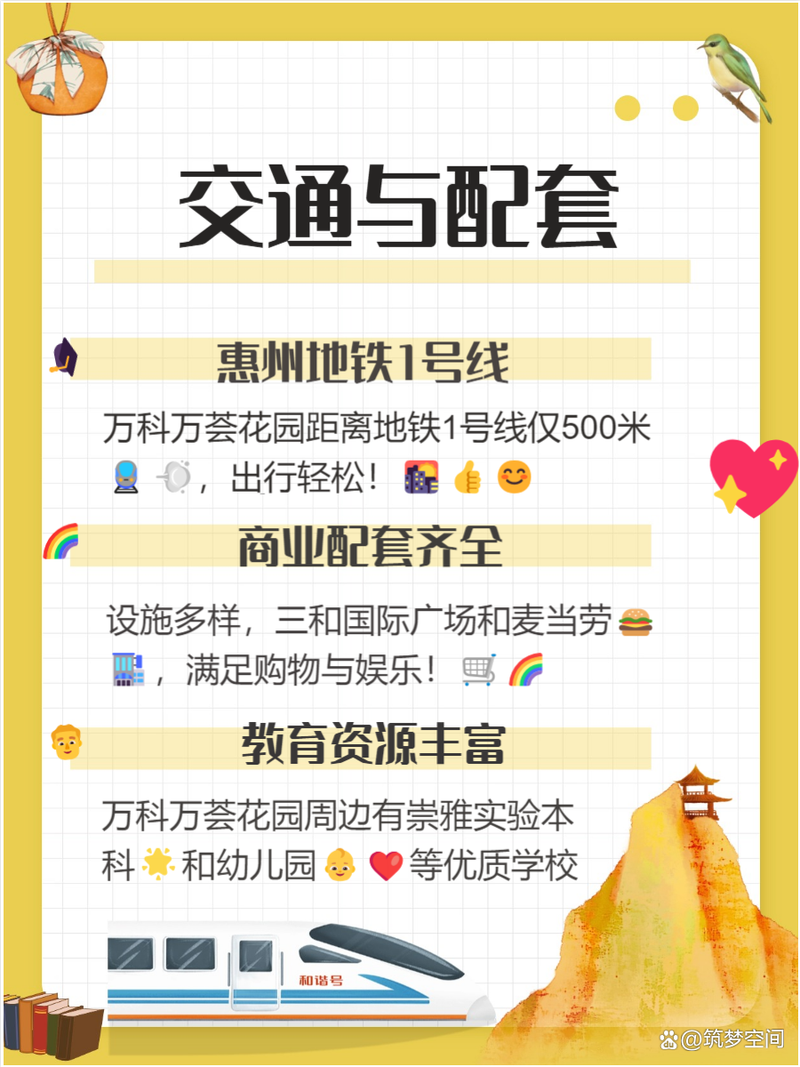 惠州万科房价