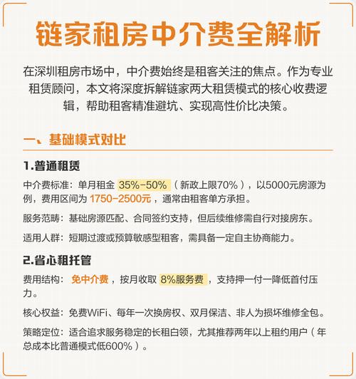 租房中介费怎么压