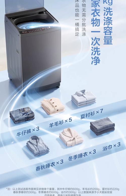洗衣机租房怎么选
