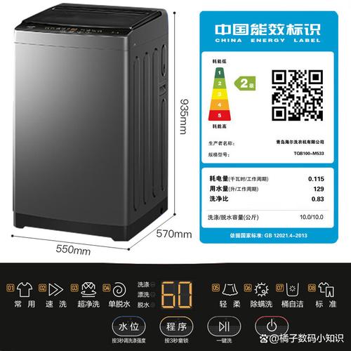 洗衣机租房怎么选