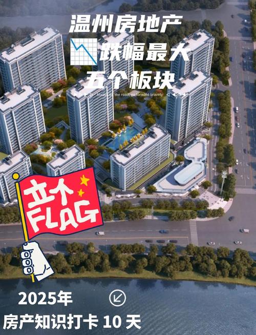 温州房价崩盘