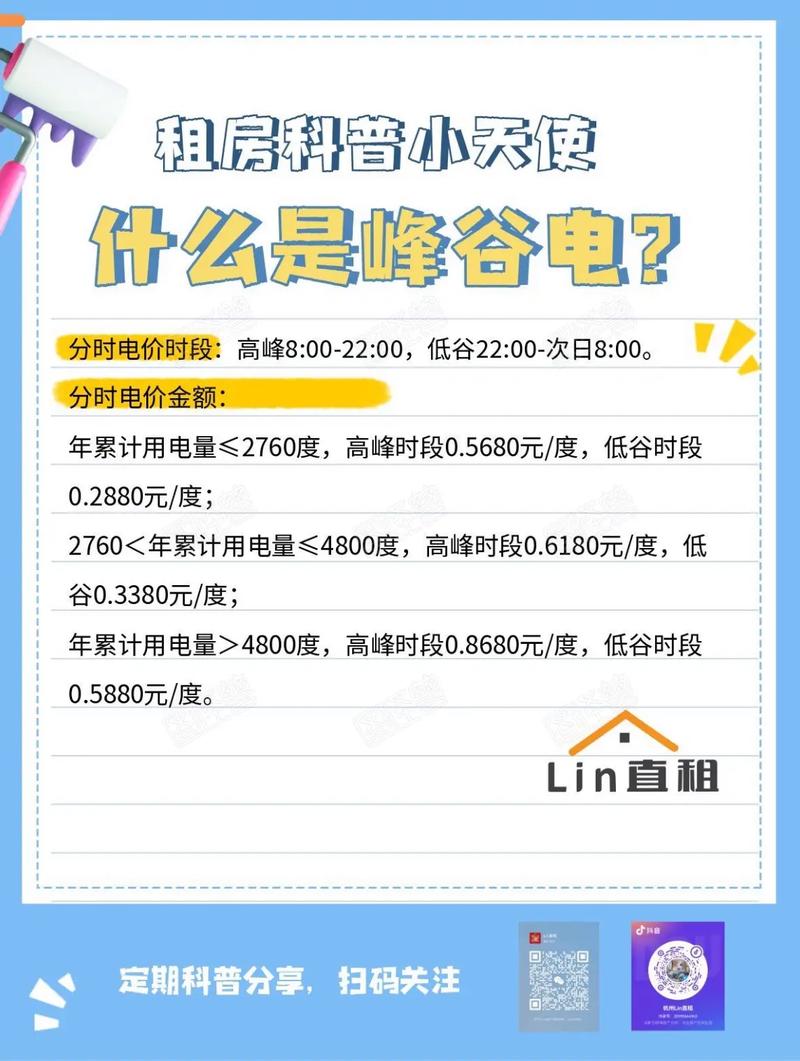 租房怎么改成民用电