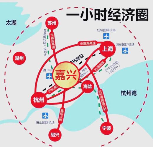 未来嘉兴房价