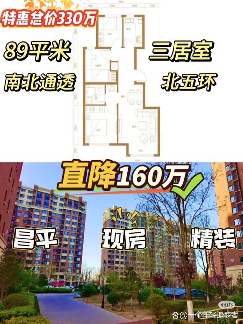 北马路房价