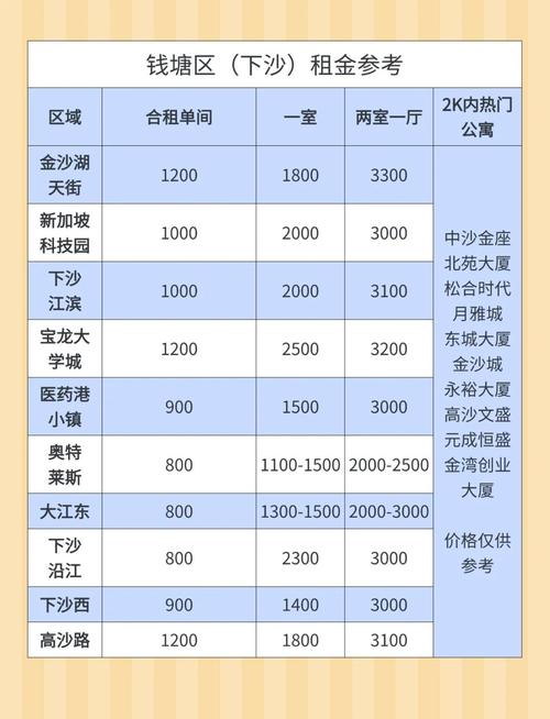 沙县房价2017