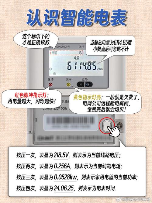 租房怎么查电表户号