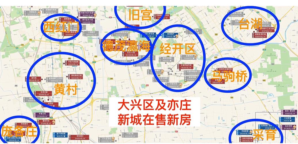 大兴街房价