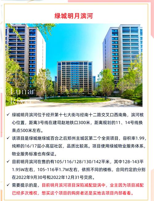 洋河新区房价