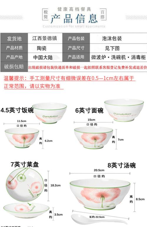 出租房碗怎么买