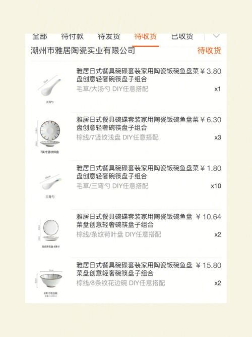 出租房碗怎么买