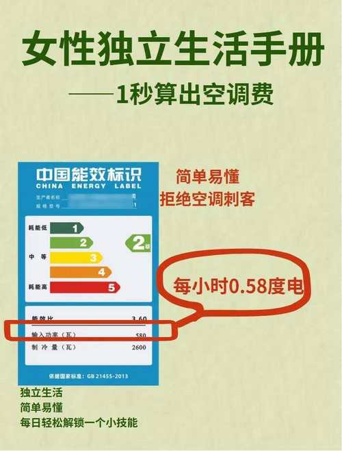 租房空调电费怎么看