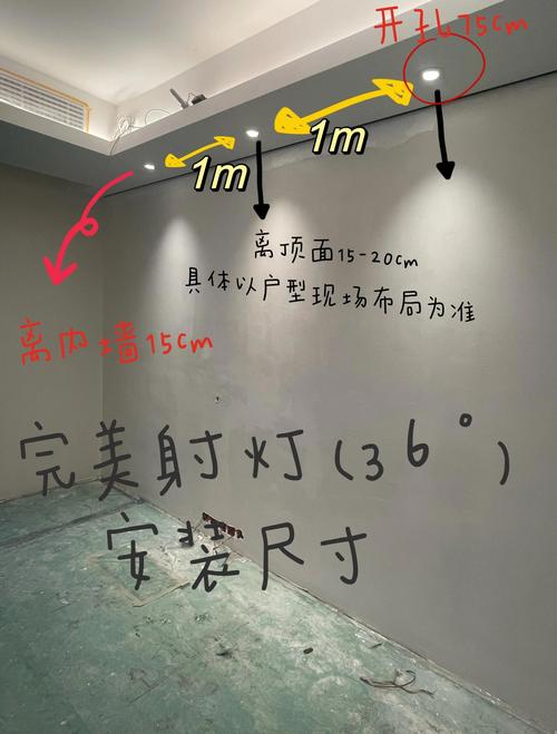 租房子怎么装射灯