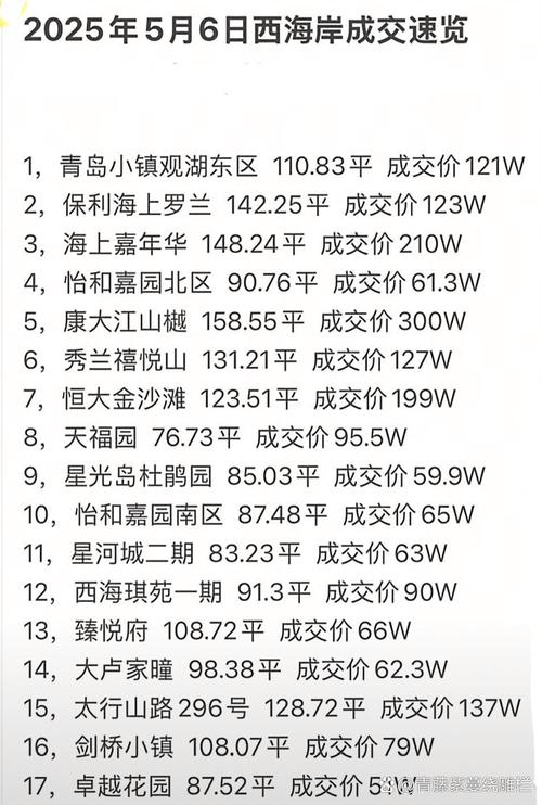 黄州房价网