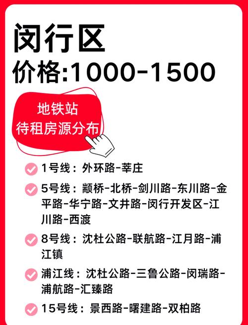 去外地租房怎么便宜