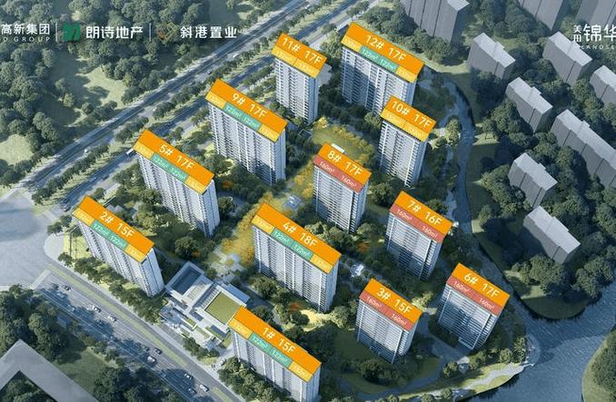 东渚房价