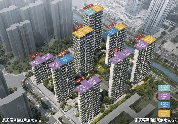 台江楼盘