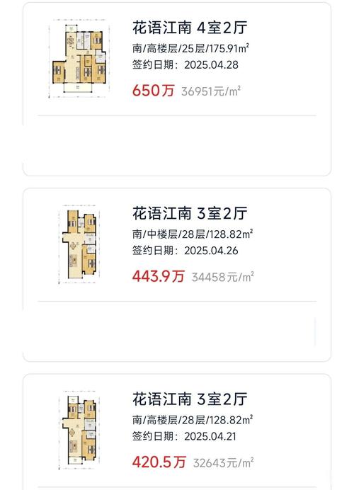 吴窑房价