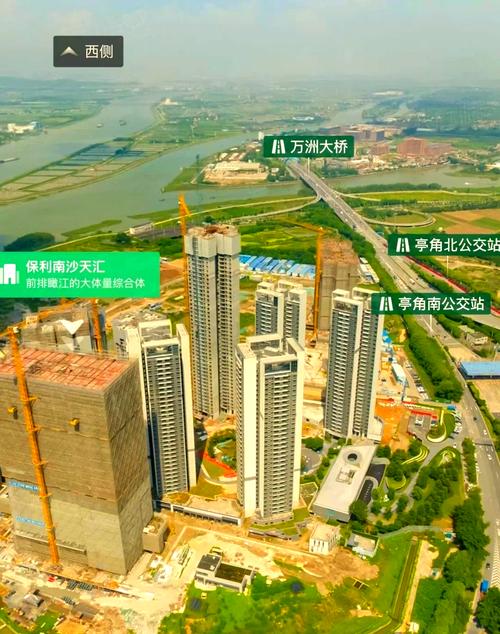 南沙楼盘最新楼盘