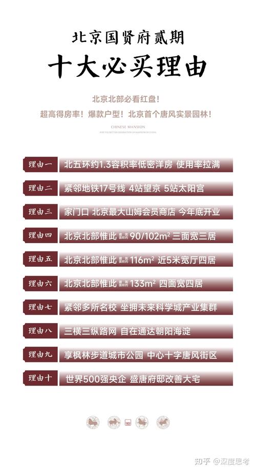 北京新楼盘开盘信息四至五环内