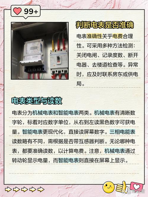 租房电表有问题怎么查