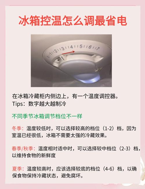 出租房冰箱怎么使用