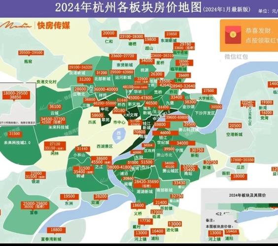 杭州房价最