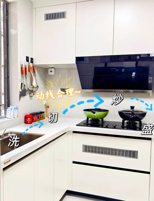 合租房厨房怎么用