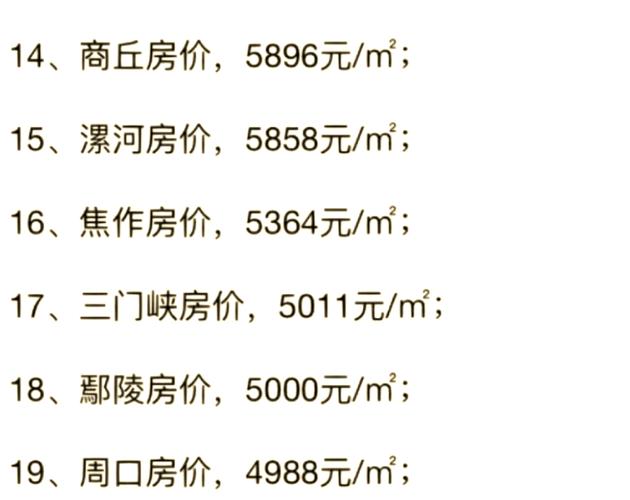 河南鄢陵房价