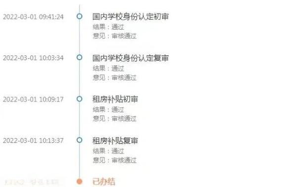 无锡租房补贴怎么续领