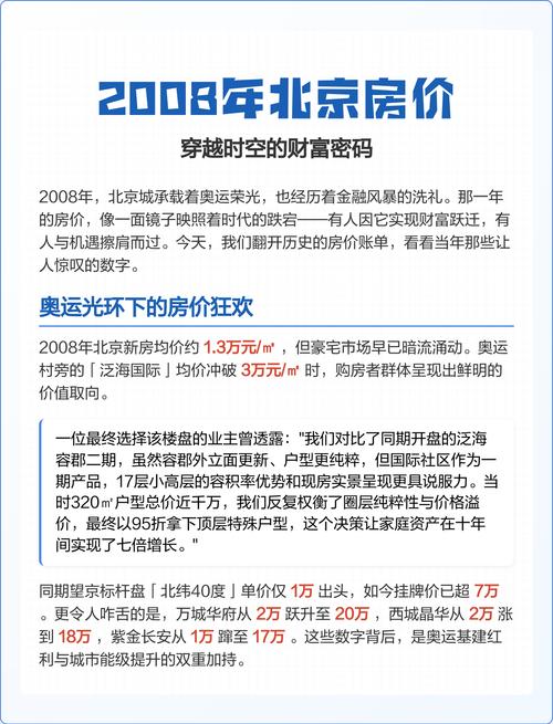 财富园房价