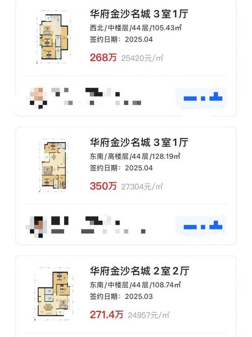 柘城金沙房价