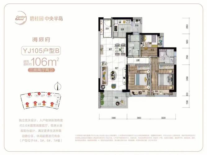 埠和房价