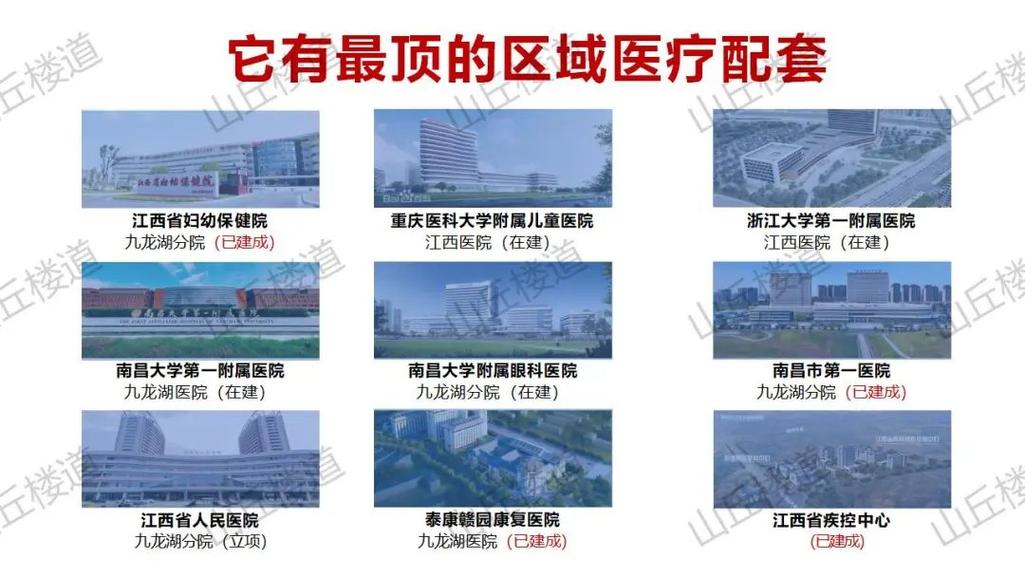 南昌九龙湖新楼盘排名榜
