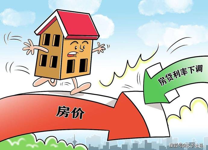 房价即将暴涨
