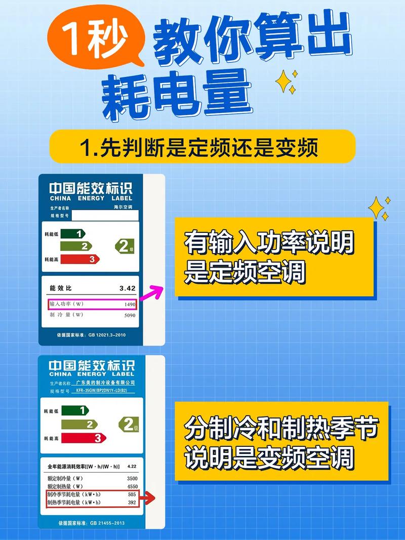 租房空调耗电怎么看