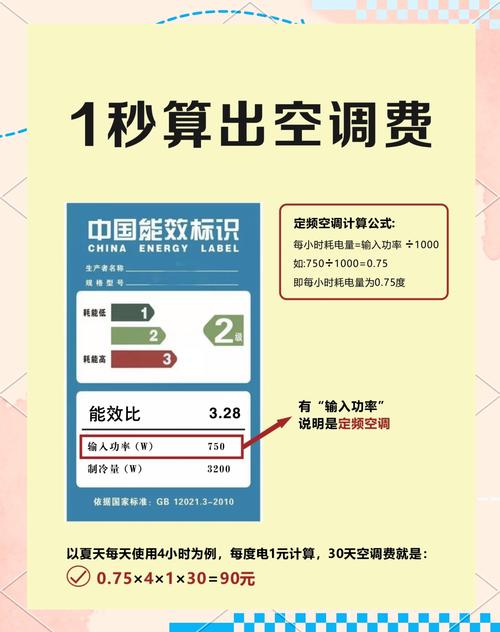 租房空调耗电怎么看