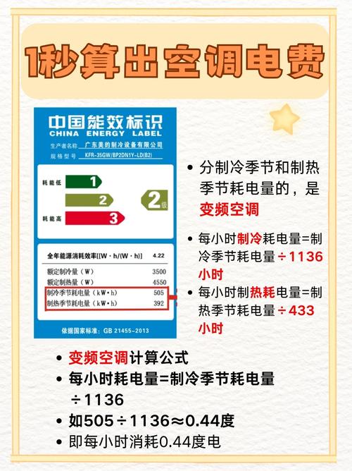租房空调耗电怎么看