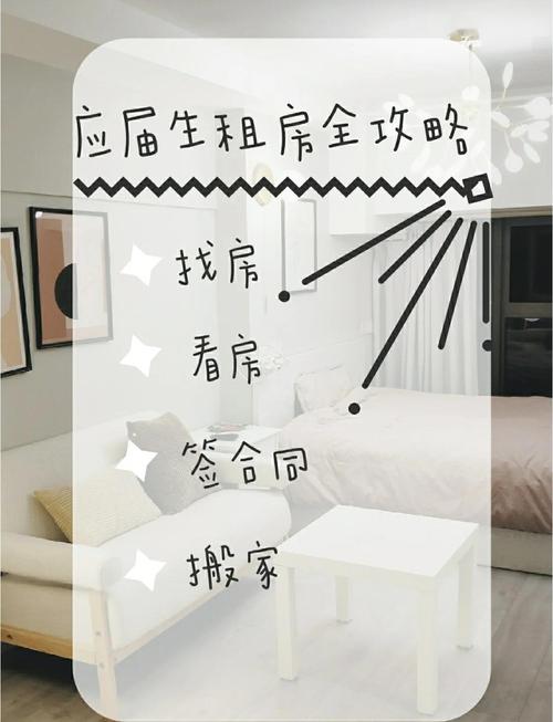 住一周怎么租房