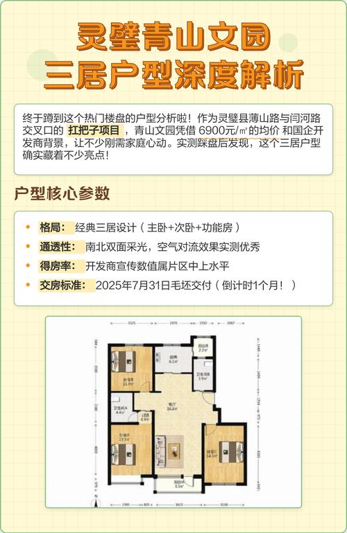 2016年灵璧县各小区楼盘放价