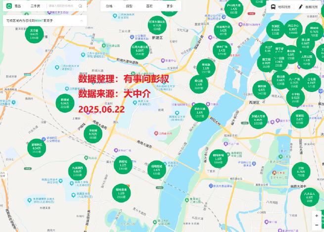 南昌房价下降