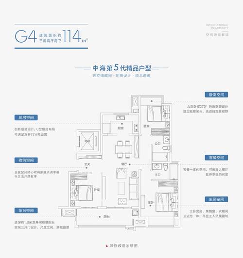 九江小户型在售楼盘