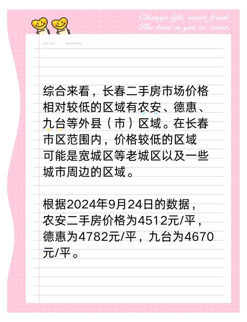 街子房价