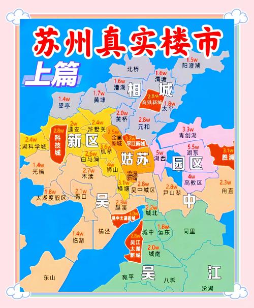 苏杭房价
