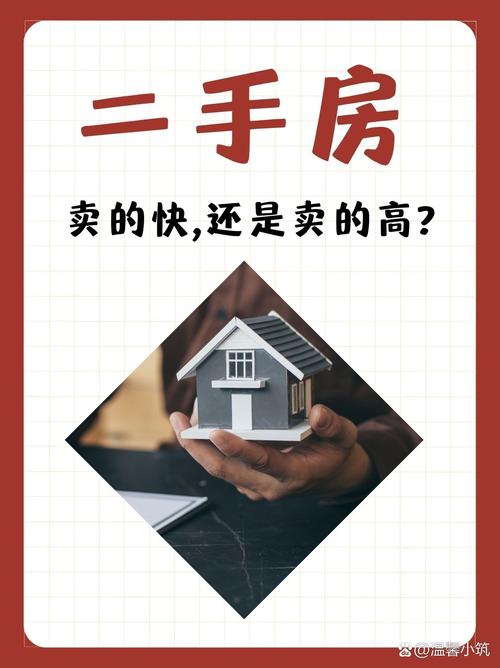 房价广告