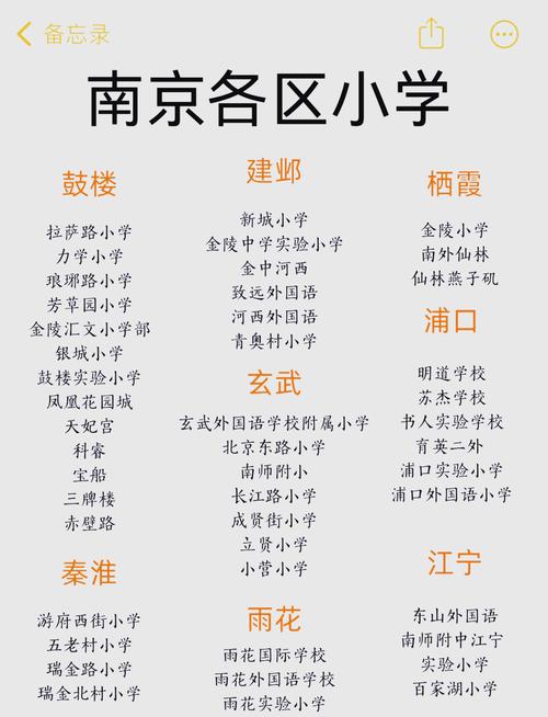 南京湖景花园学区