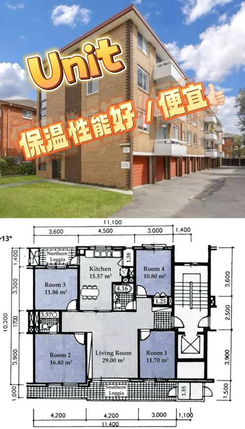 澳洲租房怎么看房
